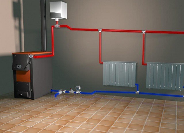 Разводка труб отопления в частном или многоквартирном доме