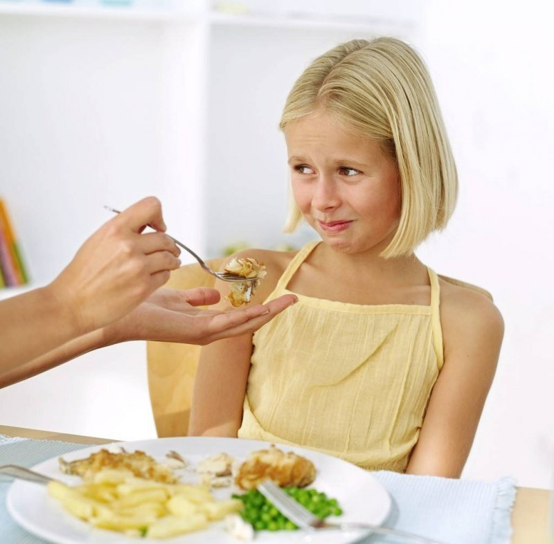 Пищевая Диета Для Детей