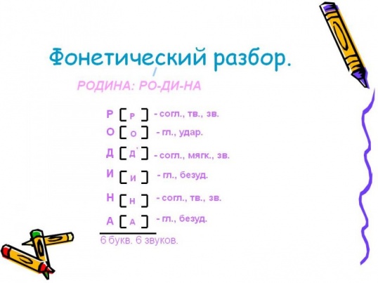 Как сделать звуковой анализ слова