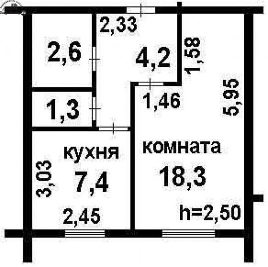 площадь помещения