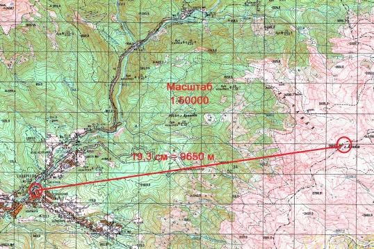 Как рассчитать расстояние по карте