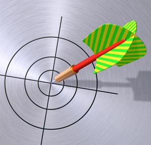 Как составить график дня