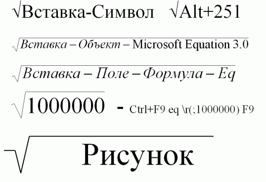 Варианты написания квадратного корня в Word