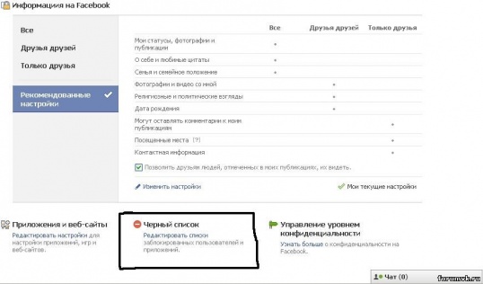 Как помещать людей в чёрный список