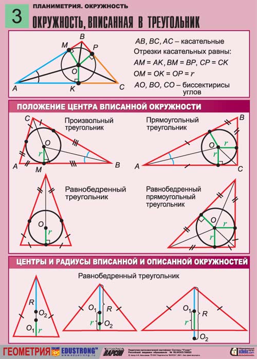 Как сделать равнобедренный треугольник Как сделать равнобедренный треугольник