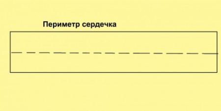Полоска для боковины должна быть в 2 раза шире, чем высота коробочки