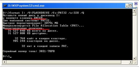 Как форматировать из командной строки