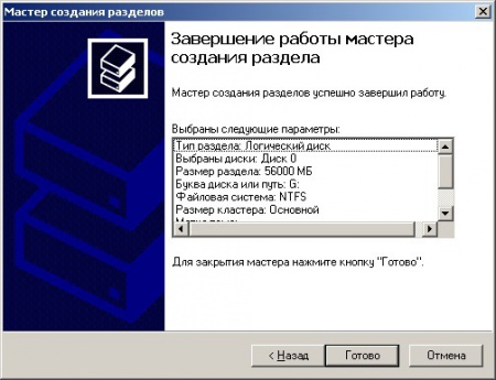 Окно завершения работы мастера создания раздела.