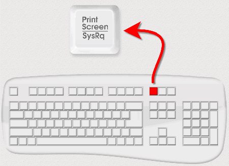 Расположение клавиши Print Screen на клавиатуре