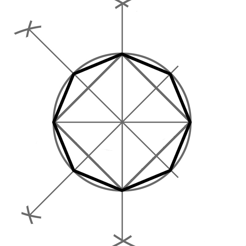 Как построить и нарисовать правильный пятиугольник по окружности
