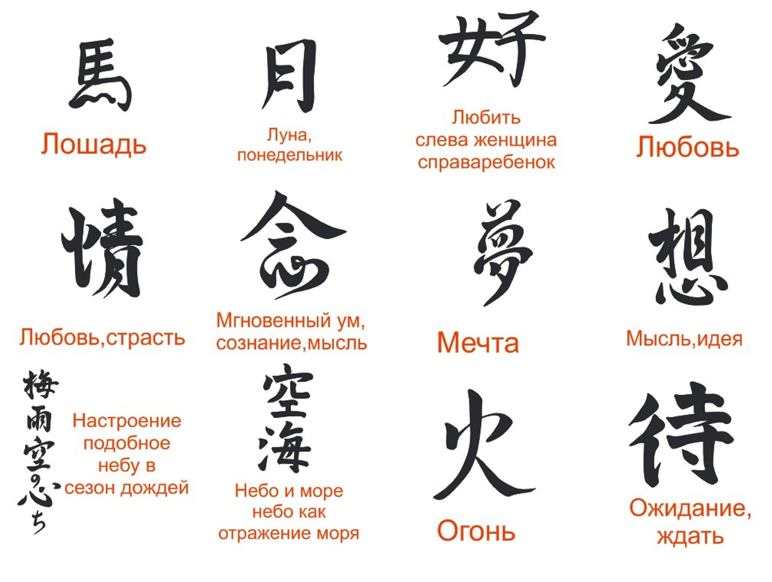 Перевод Китайских Иероглифов По Фото