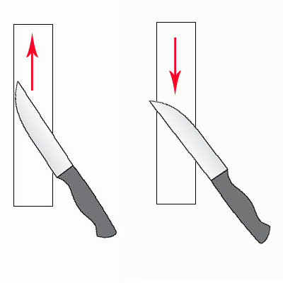 как наточить нож бруском