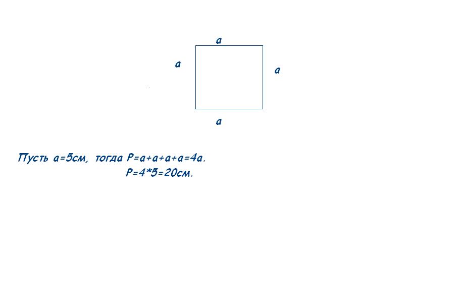 Периметр квадрата 25 мм 2 класс. Как изменится периметр квадрата если его сторону увеличить в 3 раза. Как найти периметр квадрата у которого внутри пустота.