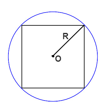 Радиус окружности в квадрате. Квадрат радиуса круга. Описанная окружность квадрата. Радиус круга описанного вокруг квадрата. Окружность около квадрата.