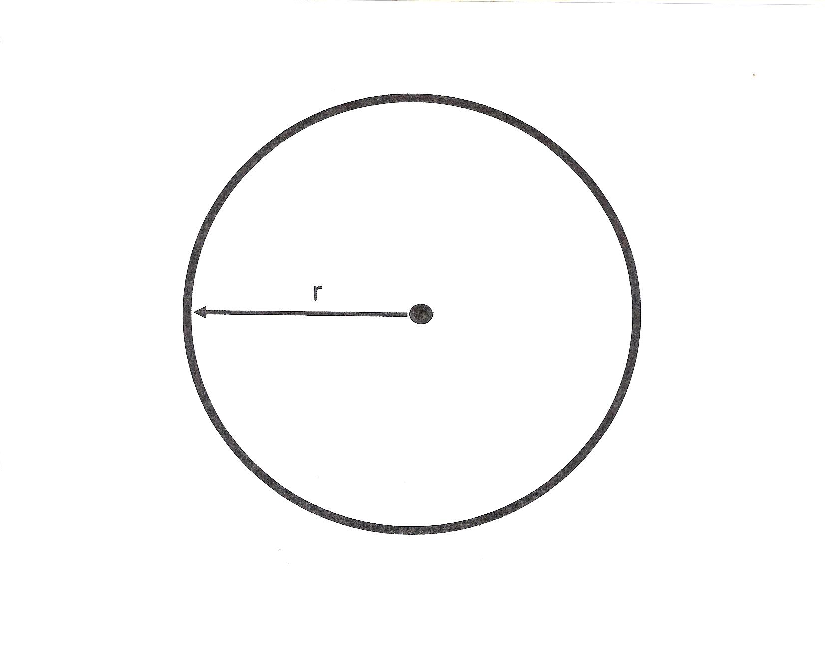 Circle radius. Окружность. Радиус круга. Окружность круг радиус. Круг с центром.