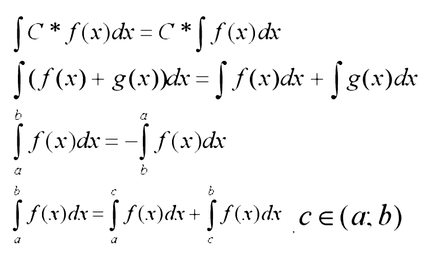 Разложение на простейшие интегралы. Группировка в интегралах. Интеграл разности. Знак интеграла. Табличка интегралов.