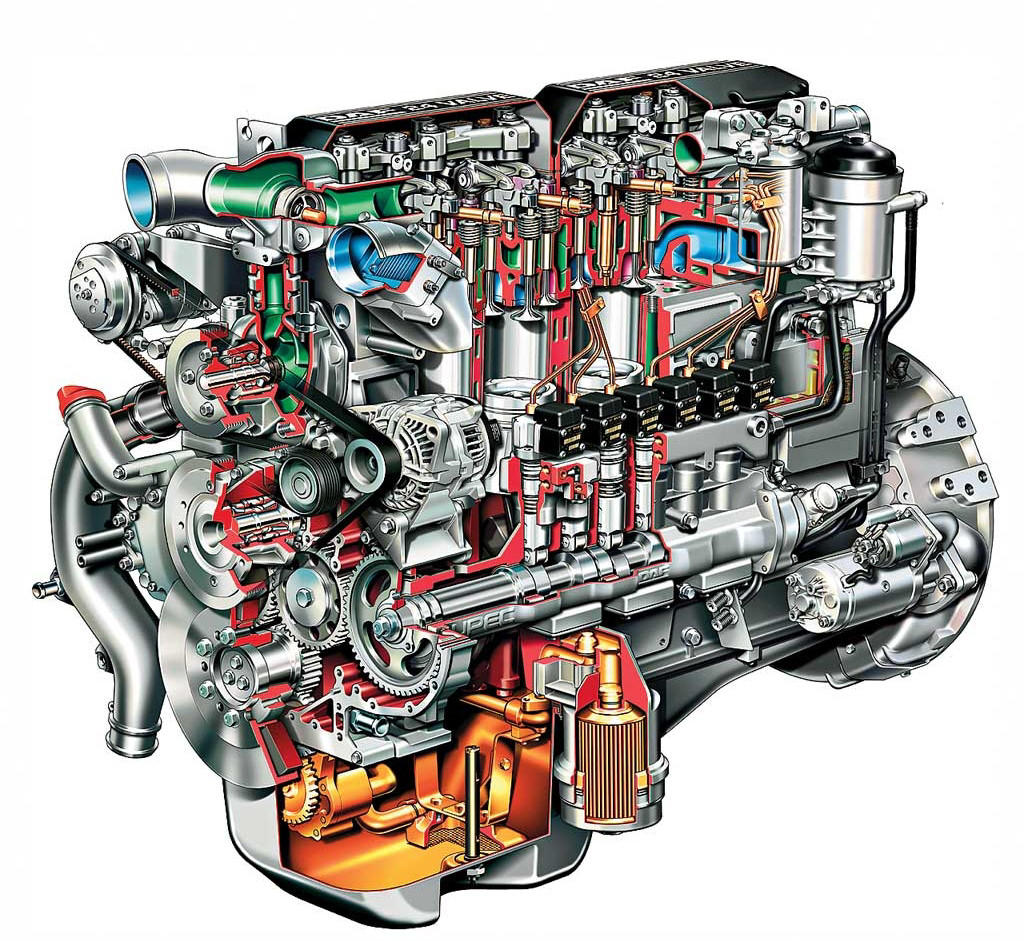 Как увеличить мощность дизельного двигателя повышение мощности .