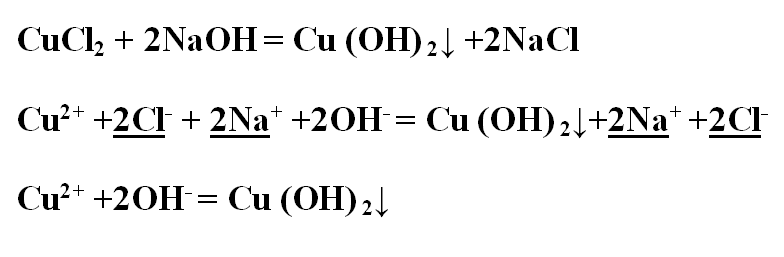 Молекулярное полное и сокращенное ионное уравнение натрия. Молекулярные и ионные уравнения. Ионное уравнение реакции. Уравнения реакций в молекулярном и ионном виде. Na2s cl2 naoh