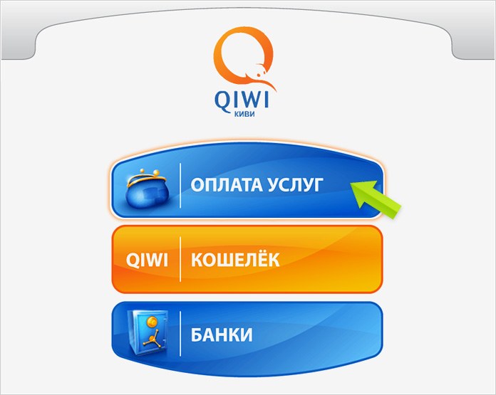 Открыть qiwi кошелек через интернет. Киви кошелек. Платежная система QIWI. Схема электронных платежей QIWI. Электронная платежная система QIWI.