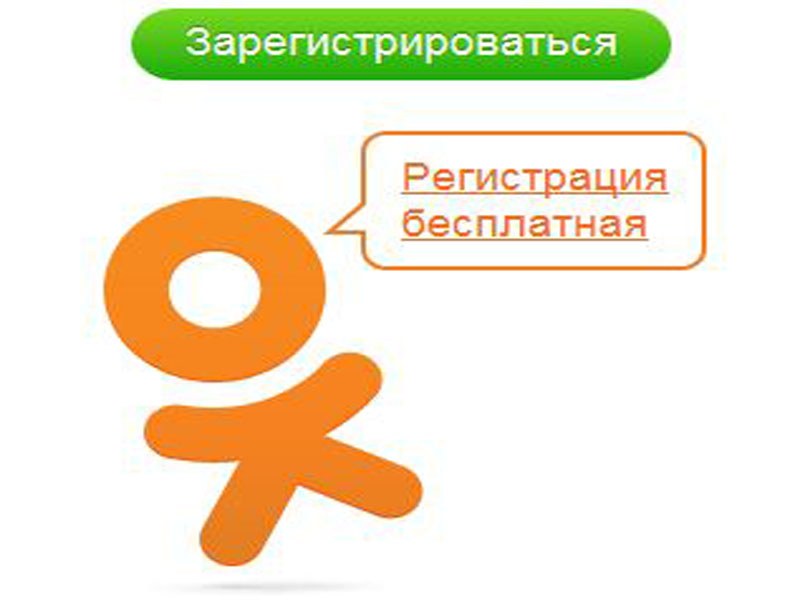 Сайт Знакомств Одноклассники Регистрация