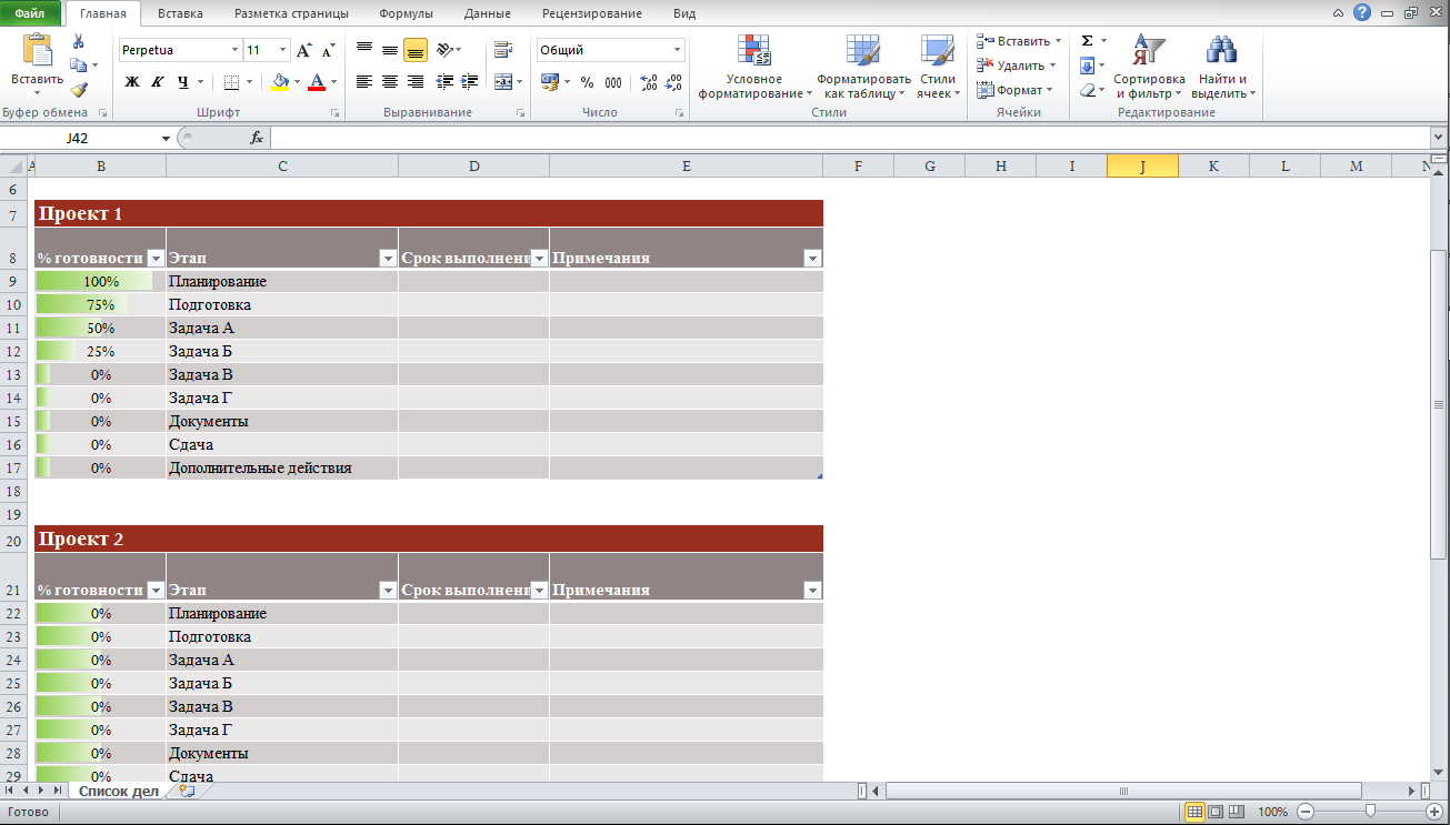 Как вести проекты в excel