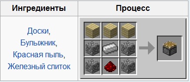 как в майнкрафте скрафтить #11