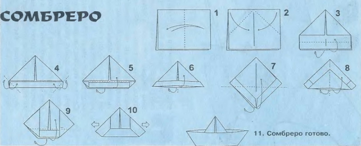Как сложить шапку из бумаги схема пошагово