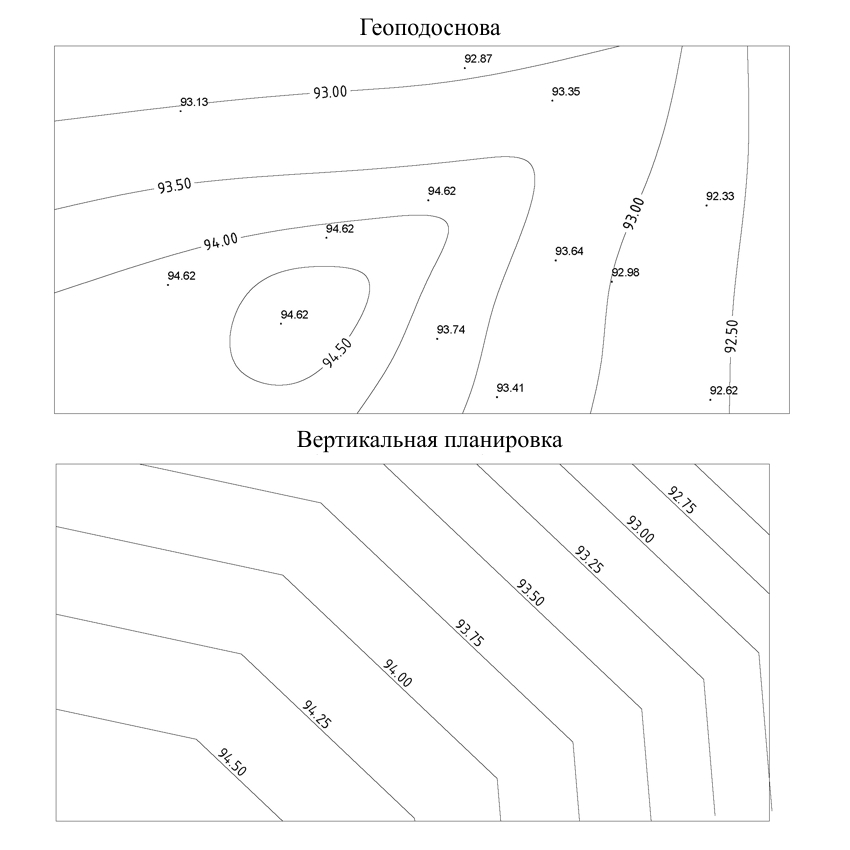 Геоподоснова это