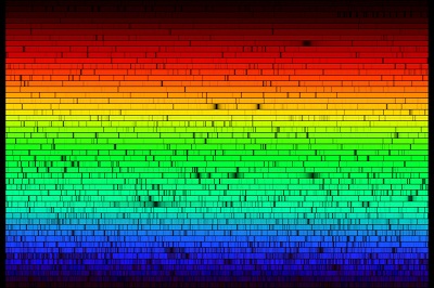 Солнечный спектр