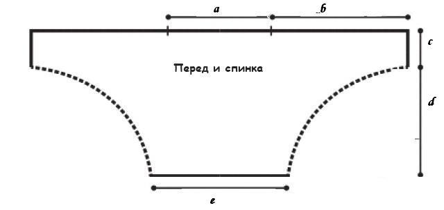 Кофта летучая мышь выкройка из трикотажа