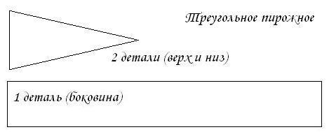 Шьем пирожные из фетра своими руками просто