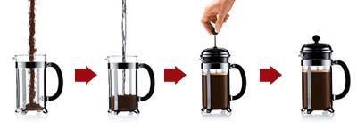 Как приготовить чай и кофе с помощью френч-пресса