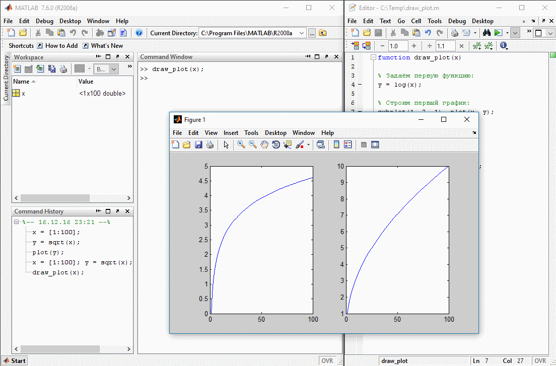 Matlab function. Построение графиков в матлаб. Построение Графика в матлаб. Вывод Графика в матлаб. Функции Mathlab.