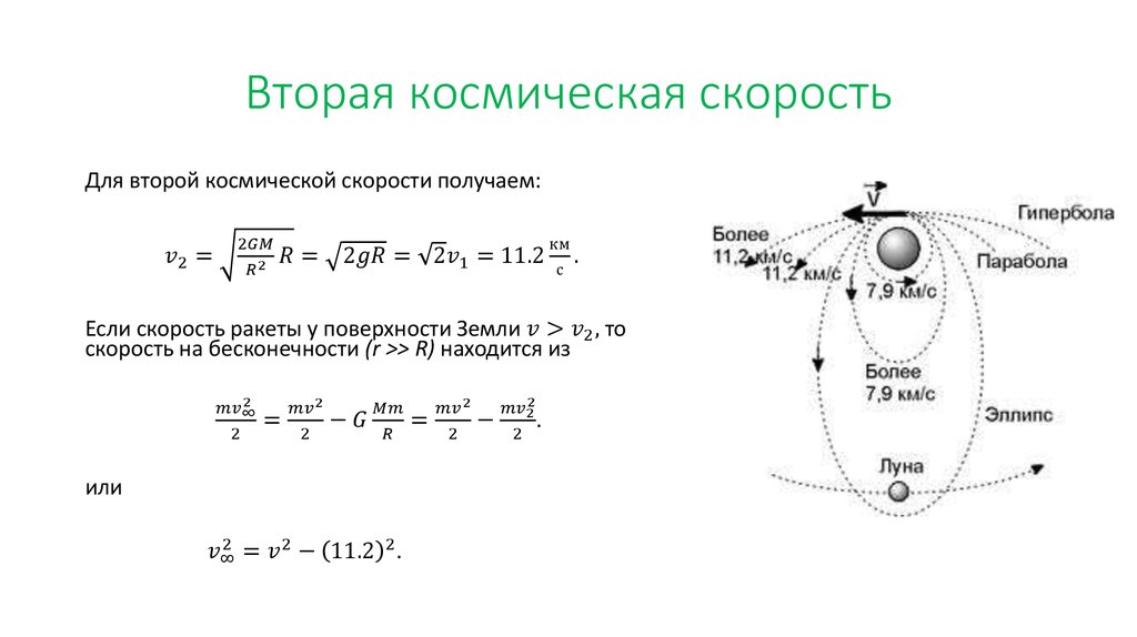 2 скорость земли. Формула расчета второй космической скорости. Вторая Космическая скорость формула. Вторая Космическая скорость вывод формулы. Вторая Космическая скорость формула физика.