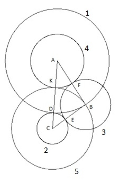 Школа 5 круг на. 5 Окружностей. Композиция из 5 кругов. Круг 5 сегментов. 5 Кругов вокруг одного.