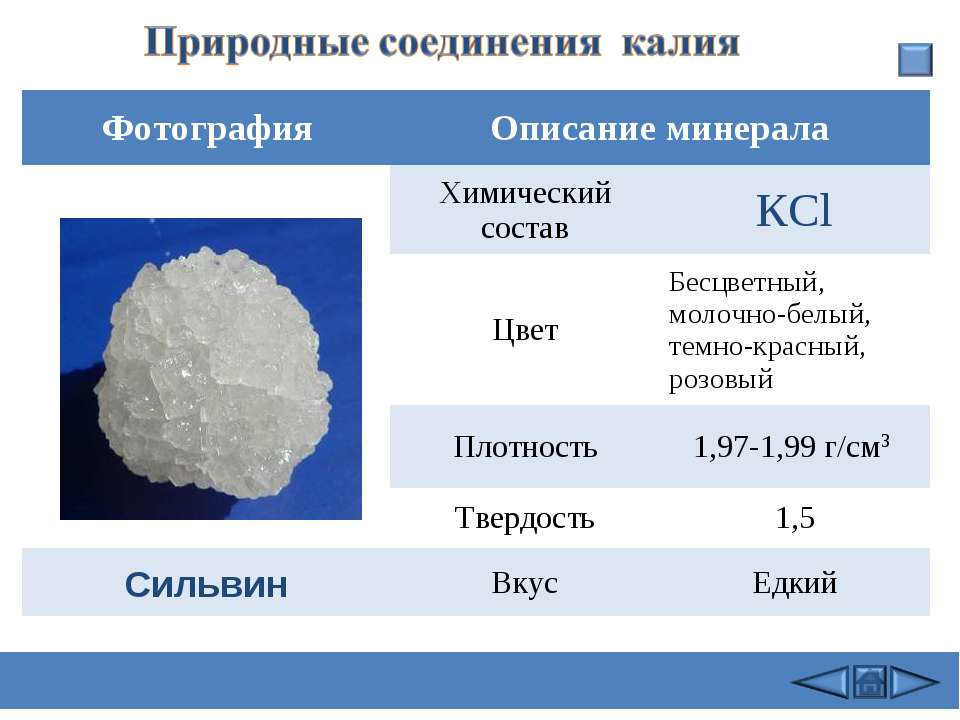 Дать характеристику калию по плану