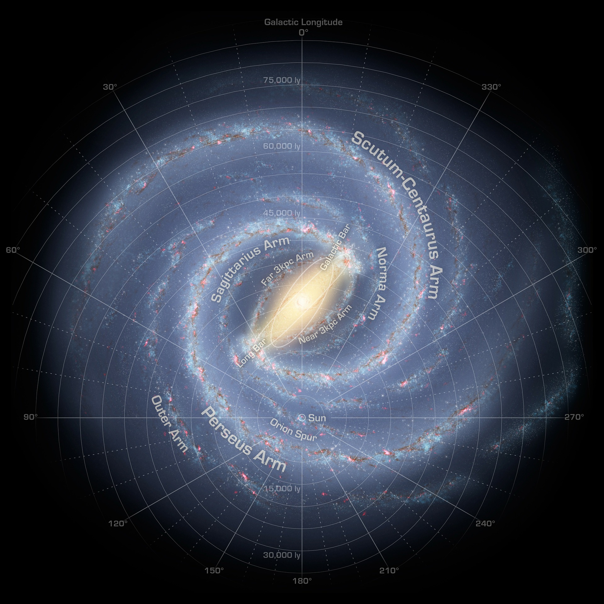Структура галактики