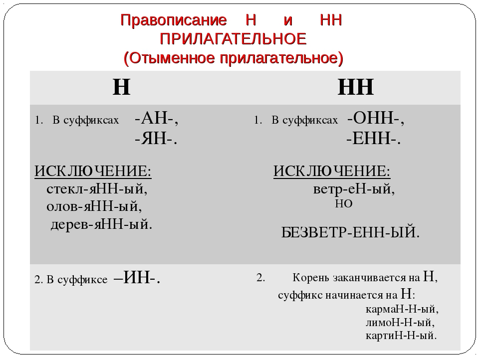 Знание русского языка - обязательное условие грамотности россиянина