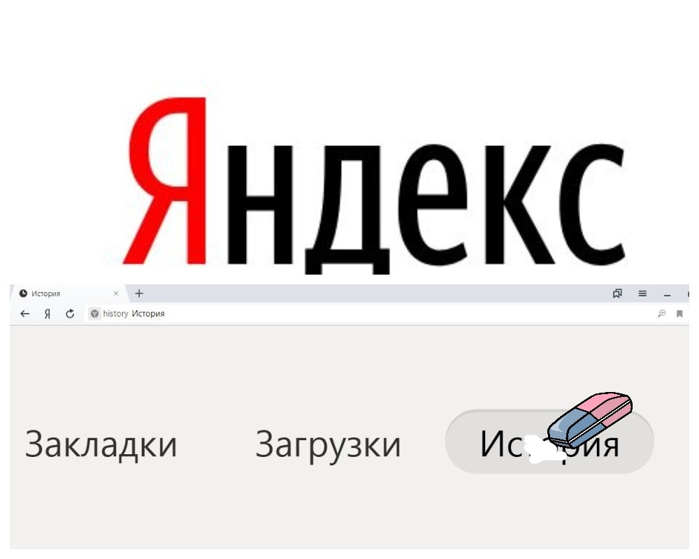 Открой историю сайтов. История история Яндекса. История Яндекса картинка.