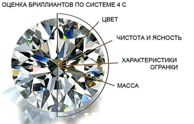 Чудеса науки: алмазы из воздуха