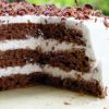 Шоколадный торт «Сладкие мечты»