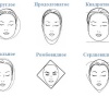 Как выбрать форму для коррекции бровей в зависимости от типа лица