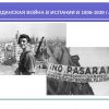 Гражданская война в Испании: участники, причины и итоги