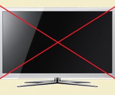 How to return the money for the TV