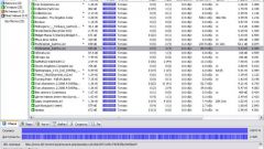 Why the torrent is slow shakes