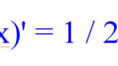 How to find the derivative of root