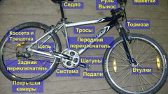 Как разобрать велосипед на запчасти
