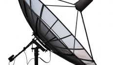 Как настроить спутниковую антенну
