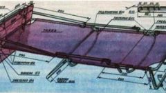 Как сделать раскладушку
