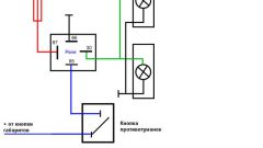 Как подключить противотуманки на ваз